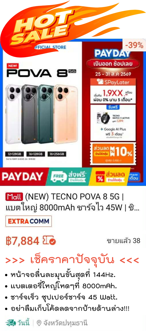 สินค้าแนะนำประจำวัน