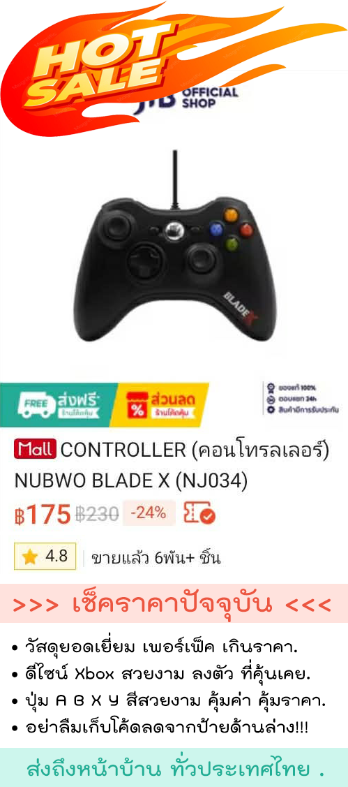 สินค้าแนะนำประจำวัน
