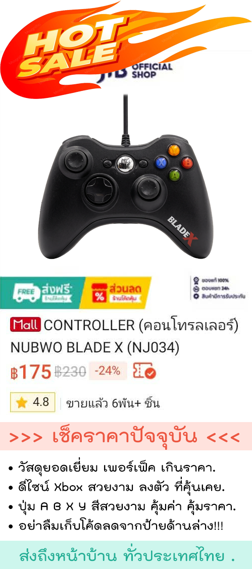 สินค้าแนะนำประจำวัน
