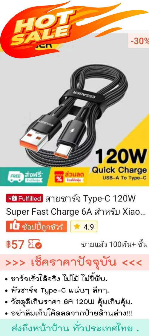 สินค้าแนะนำประจำวัน